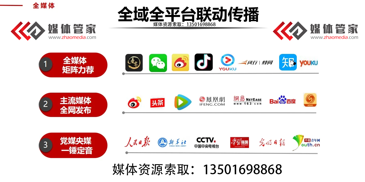媒体管家媒体邀约：让品牌传播从“看见”走向“被认可”(图1)