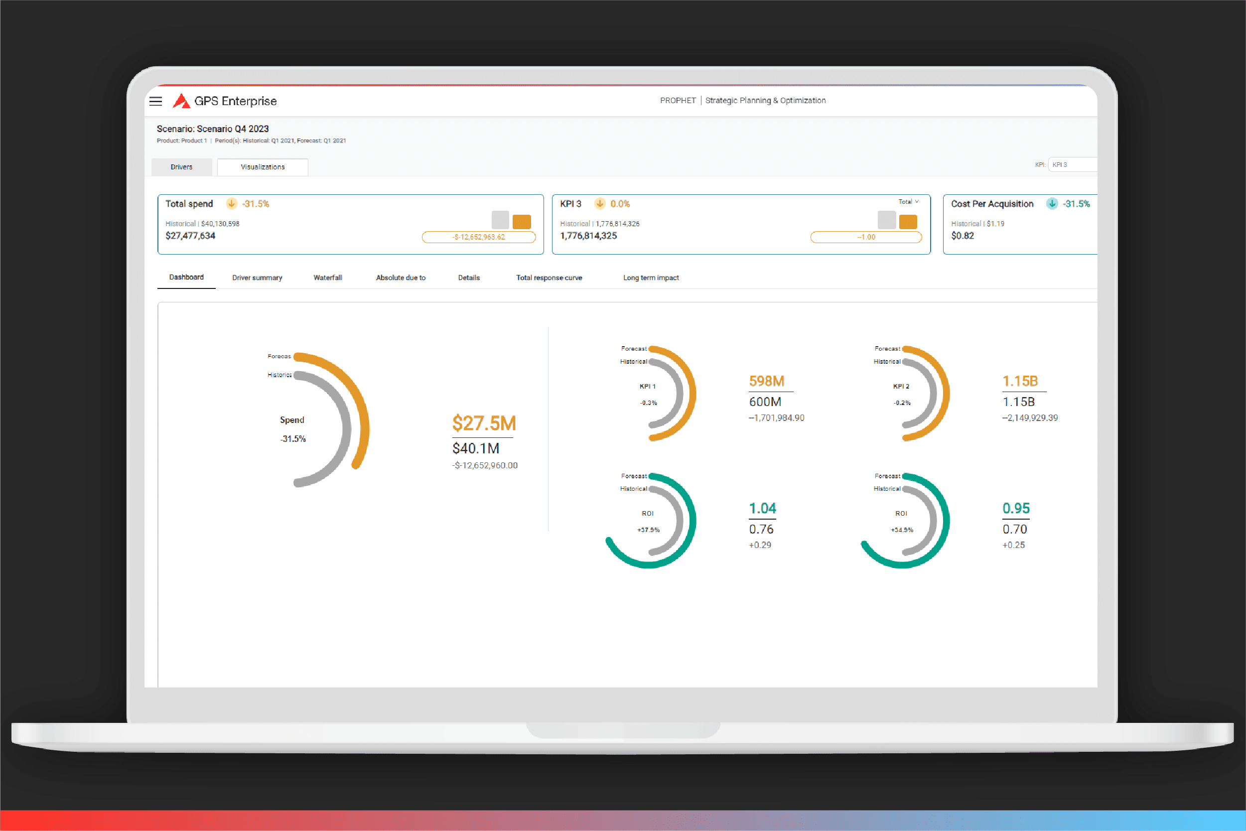 AP勘讯宣布其GPS-E平台上线前瞻性决策新功能，助力品牌持续增长