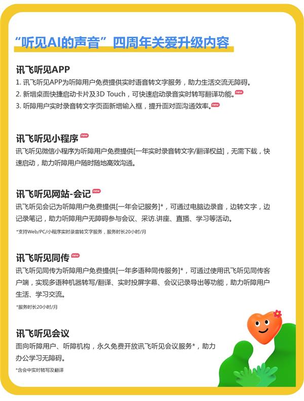 讯飞听见关爱升级  携手万茜助力无声奋斗者(图2)