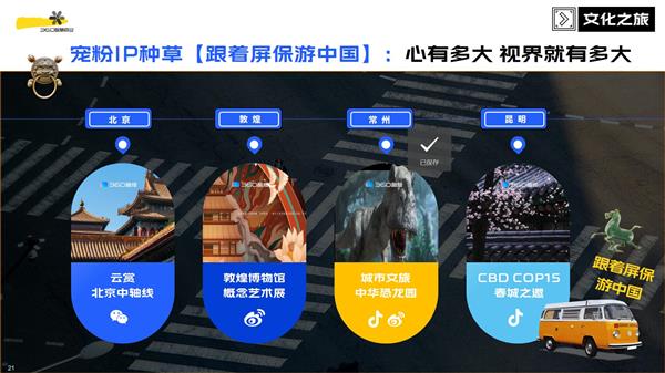 360韩彬：智能场景化营销助推文旅产业乘风破浪(图4)