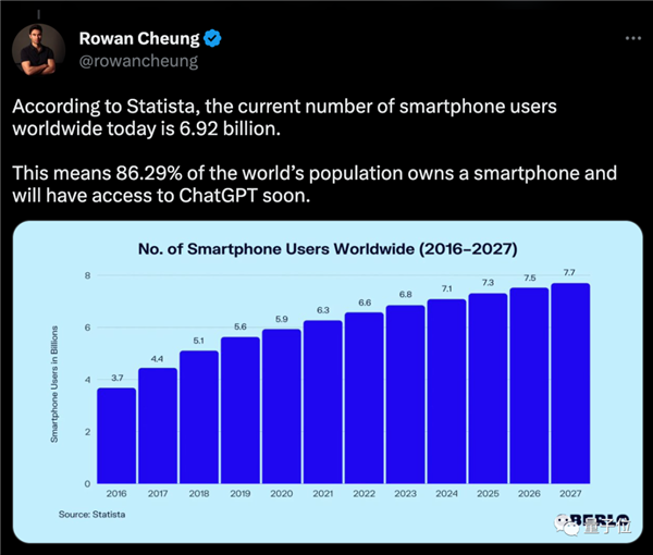 ChatGPT突然上线APP！iPhone可用、速度更快(图3)