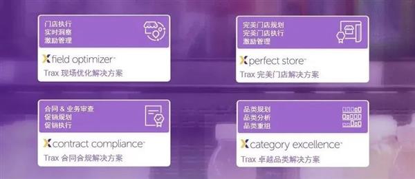 朗镜科技（Trax中国）DataOne新品发布：释放零售数据力量(图4)
