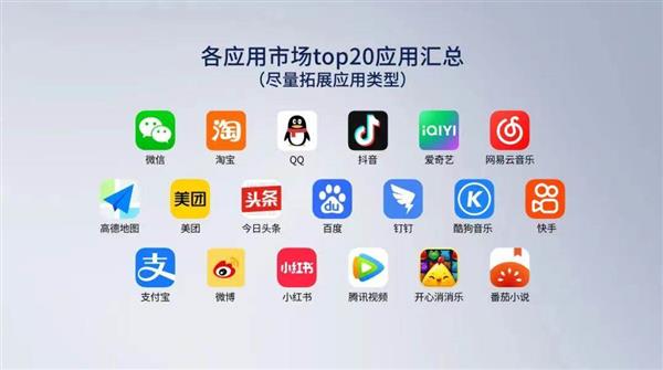 鲁大师20款手机久用流畅测试 OPPO夺得第一