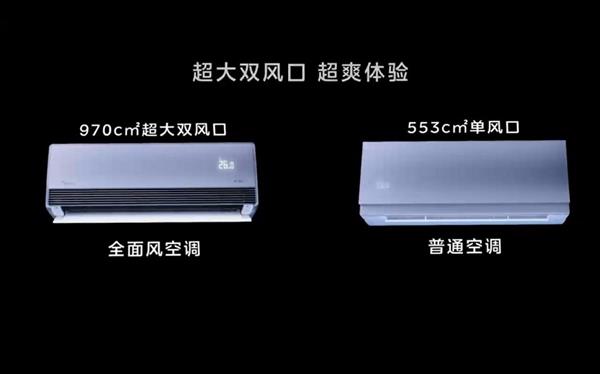 为何“空气超跑”美的美家·全面风空调能成爆款 这届年轻人信奉“性能为王 体验至上”(图2) 为何“空气超跑”美的美家·全面风空调能成爆款 这届年轻人信奉“性能为王 体验至上”(图2)