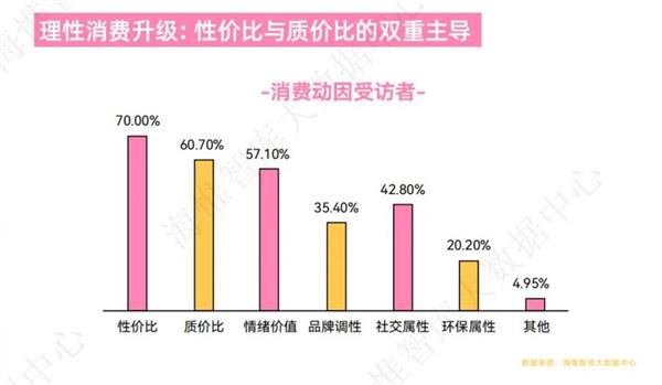 为何“空气超跑”美的美家·全面风空调能成爆款 这届年轻人信奉“性能为王 体验至上”(图4) 为何“空气超跑”美的美家·全面风空调能成爆款 这届年轻人信奉“性能为王 体验至上”(图4)