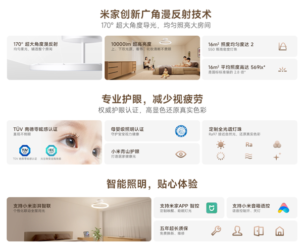 无频闪、不刺眼！小米米家漫反射吸顶灯开售：1899元(图5)