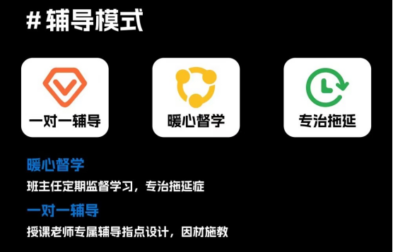 室内设计机构如何抉择？多维解析引领未来学习之路(图1)